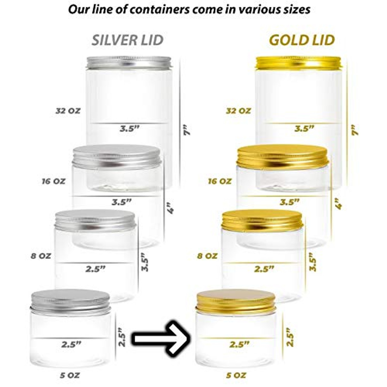 5 Oz Jars at Wholesale Prices