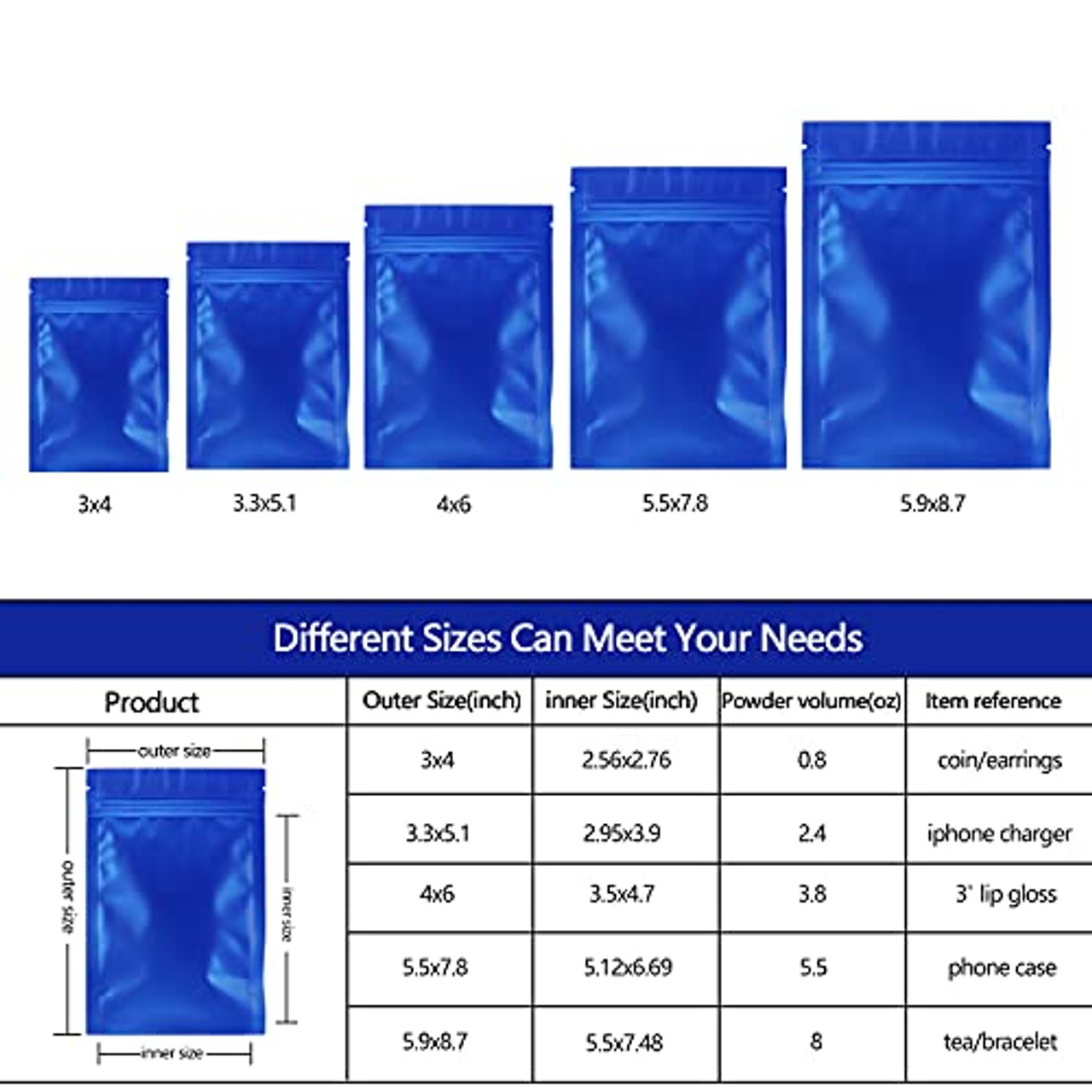 100 Pack Mylar Bags for Food Storage - 3.3 x 5.1 Inch Resealable Smell  Proof Bags Foil Pouch Flat Bag with Front Window Blue