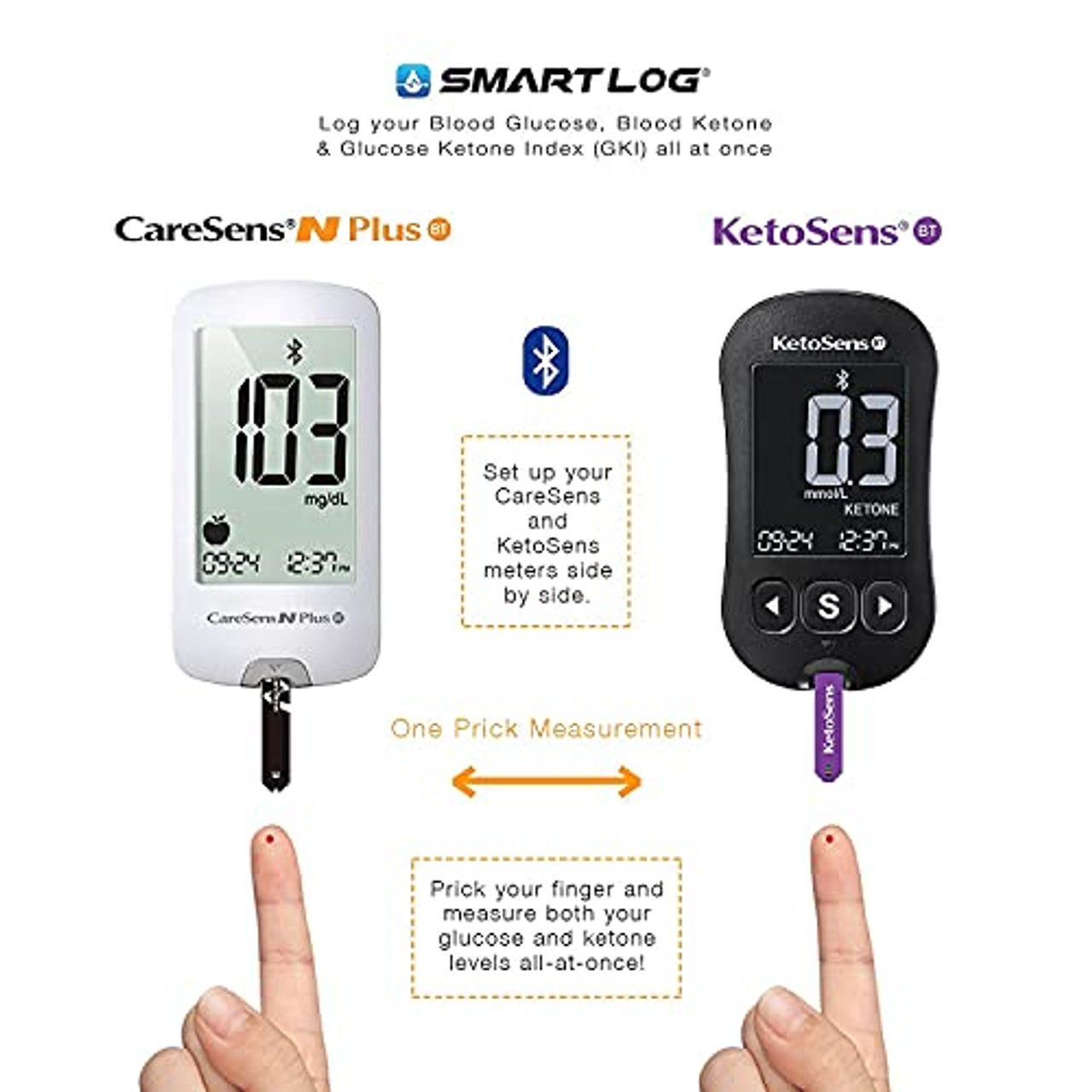 CareSens N Plus Bluetooth Blood Diabetes Monitoring Kit (Auto Coding) - 1  Glucose Meter with 100 Glucose Test Strips, 1 Control Solution, 1 Lancing