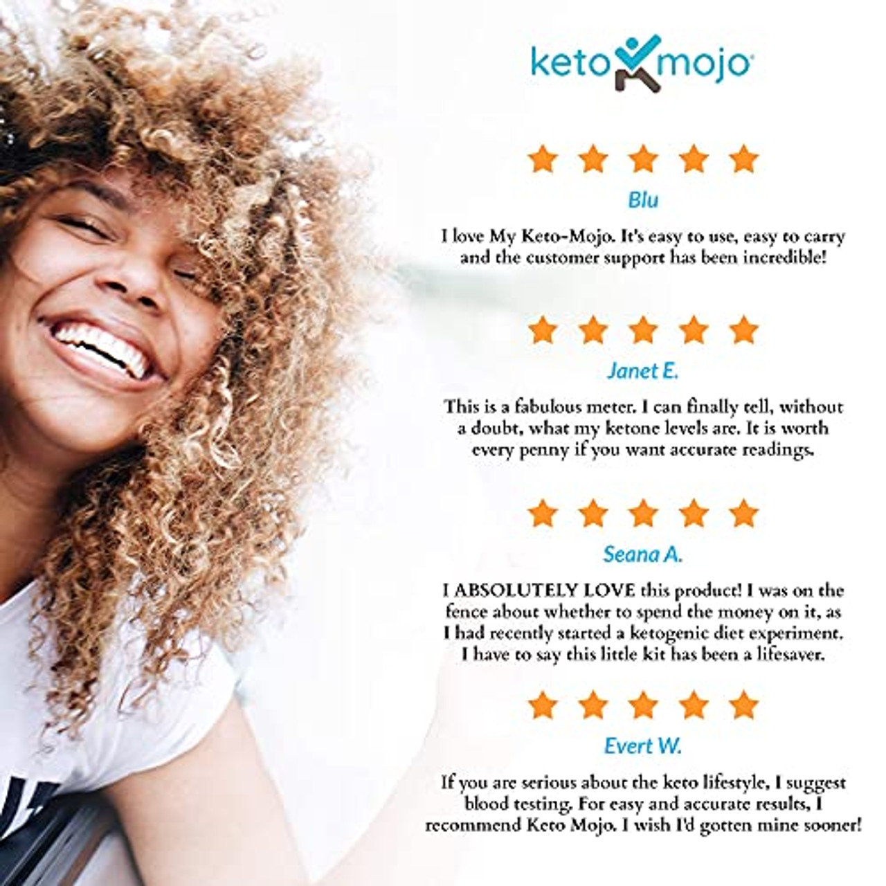 KETO-MOJO GK+ Blood Glucose & Ketone Testing Kit + Free APP for Diabetes  Management 