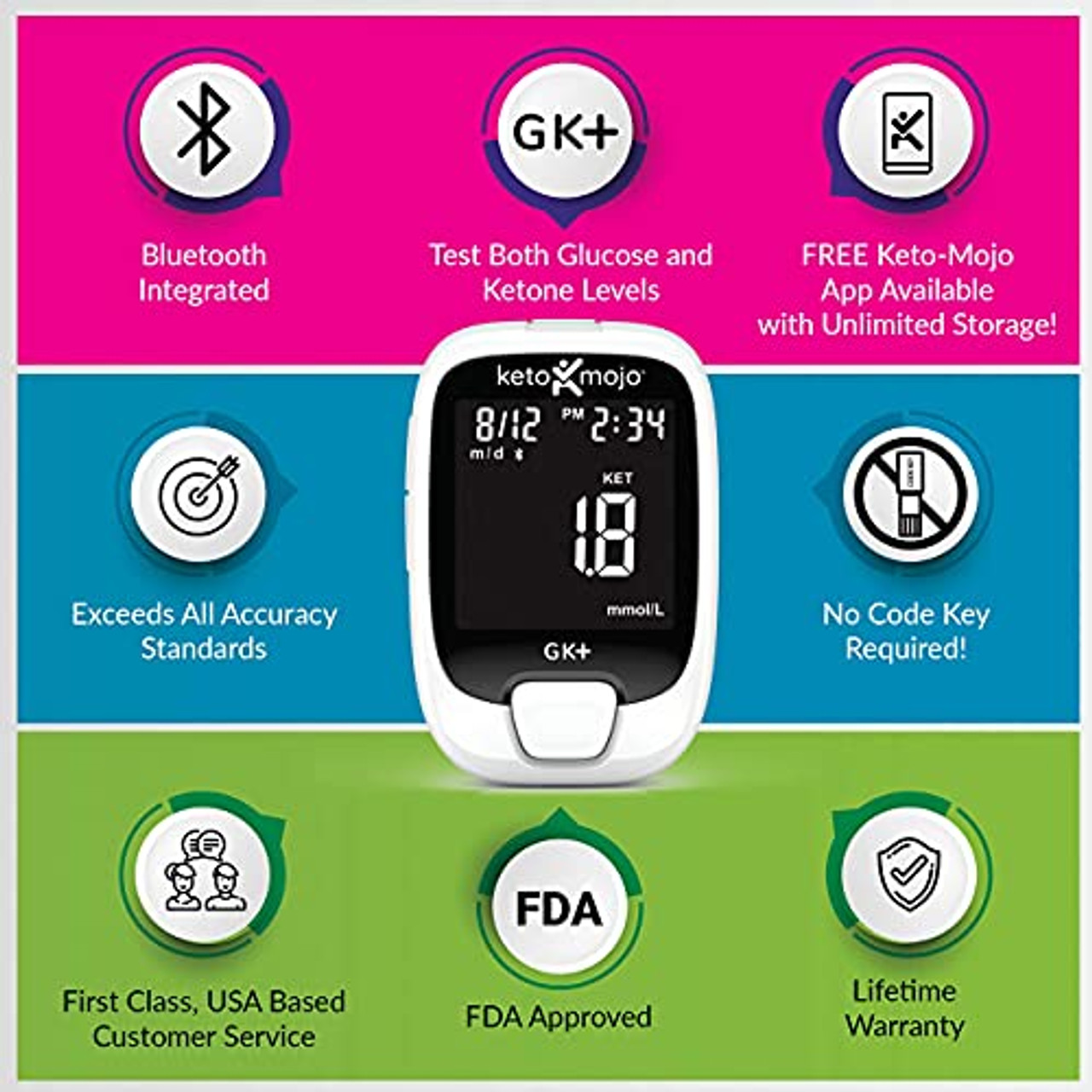 OneTouch Verio Reflect Blood Glucose Meter | Monitor For Sugar Test Kit  Includes Monitor, Lancing Device, 10 Sterile Lancets, and Carrying Case