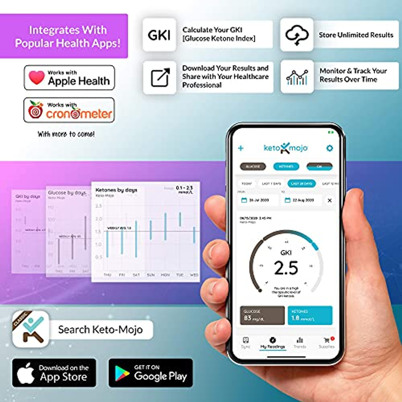 KETO-MOJO GK Bluetooth Glucose & Ketone Testing Kit India