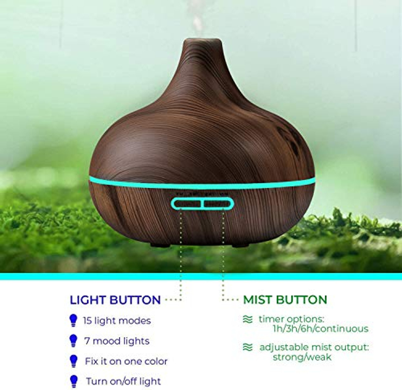 Ultimate Aromatherapy Diffuser & Essential Oil Set - Ultrasonic Top 10 Oils  Modern with 4 Timer 7 Ambient Light Settings Therapeutic Grade Lavender