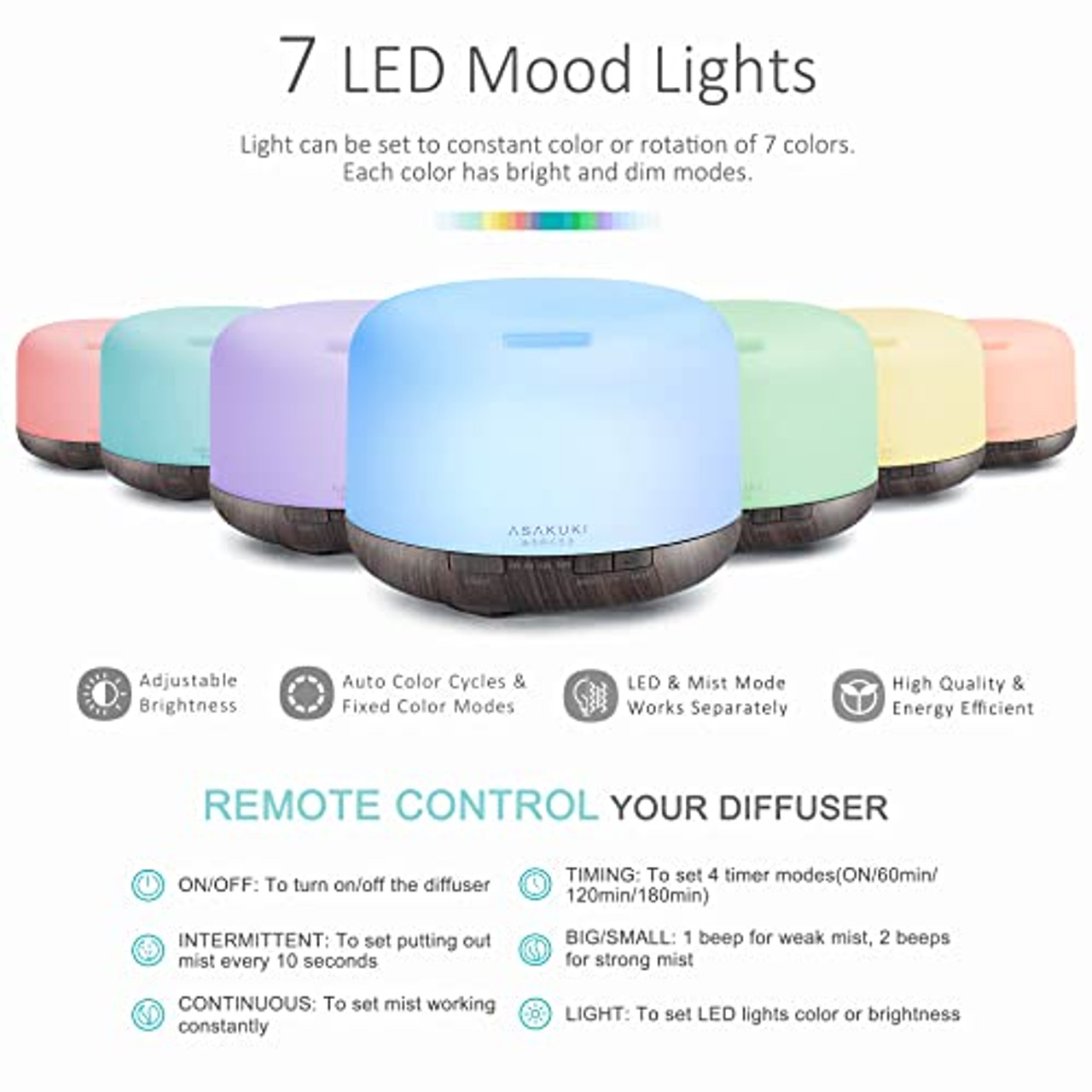 Aromatherapy Diffusers for Essential Oils,300ml Essential Oil Diffuser for  Large Room with Adjustable Mist Mode, Waterless Auto Shut-Off