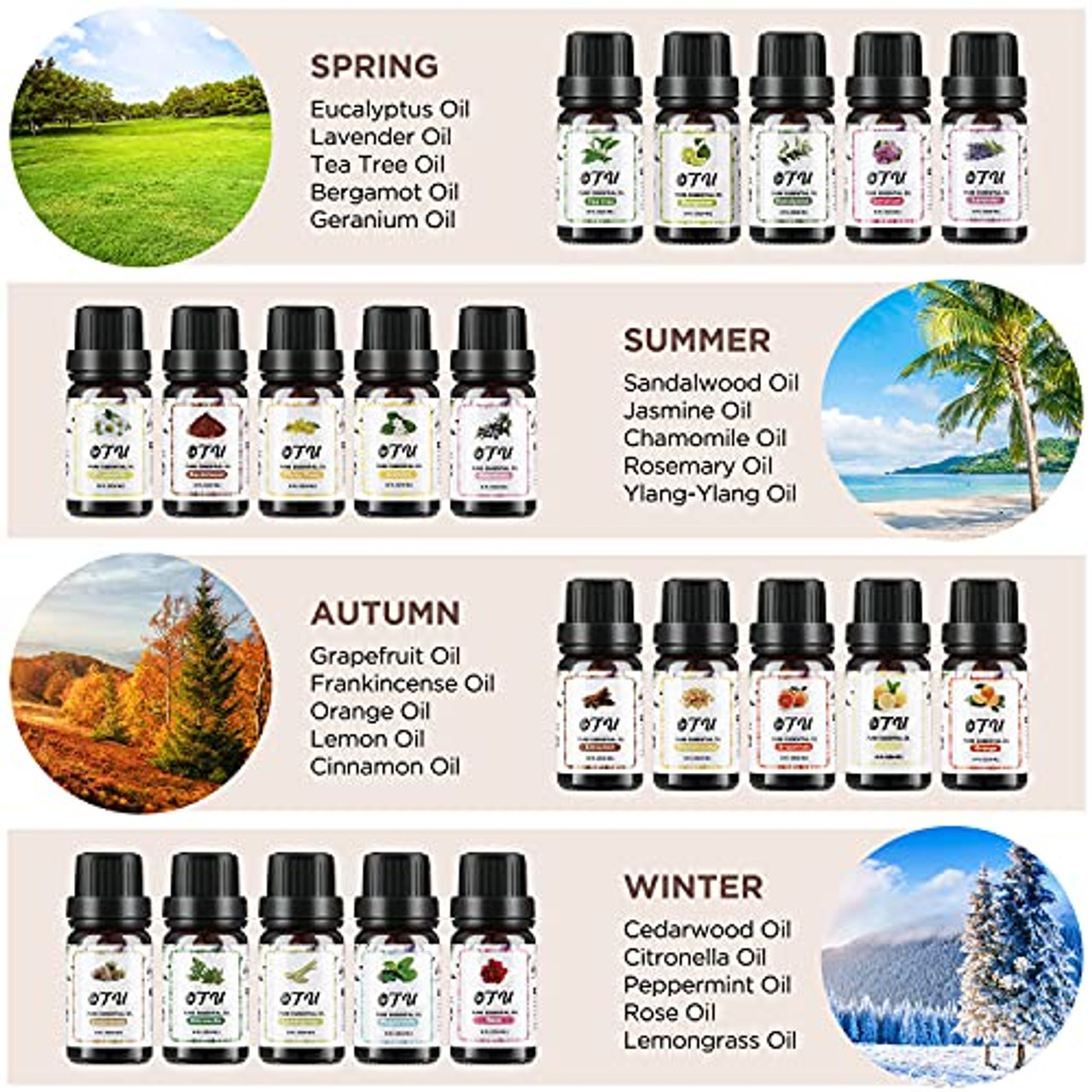 Spring - 100% Pure Essential Oil - 5mL - 8 Pack