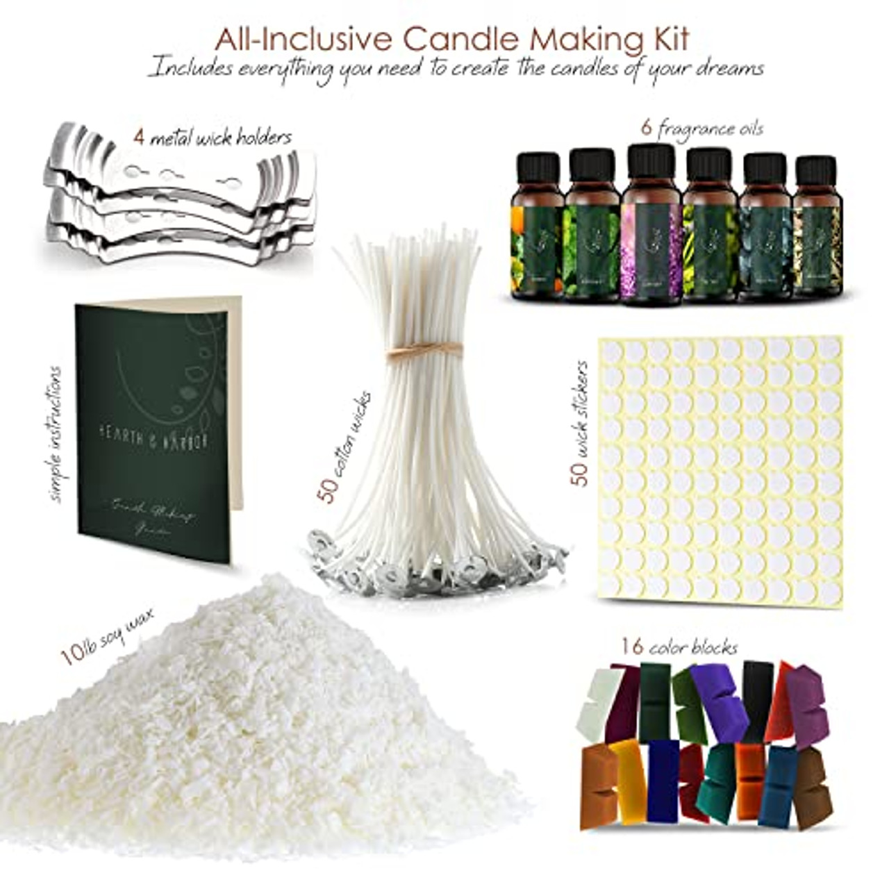 Candle Making Supplies  Everything candle makers need to know