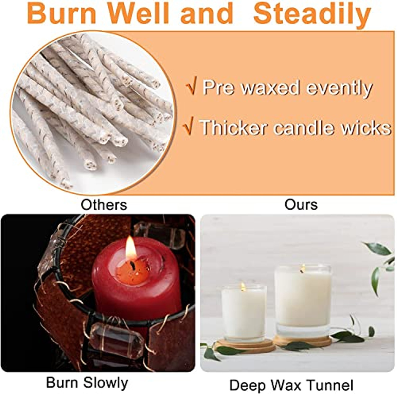 100 pcs ECO Wicks for Soy Candles, 6 inches Cotton Candle Wicks with Base,  Low Smoke, No Peculiar Smell with 100PCS Candle Wick Stickers, for Soy Wax.  Make It Easier for You