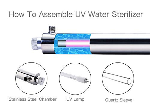 Viqua VH410-F20 Whole House UV Sterilizer w/ Integrated Pre-Filter Viqua VH410-F20 Whole House UV Sterilizer w/ Integrated Pre-Filter