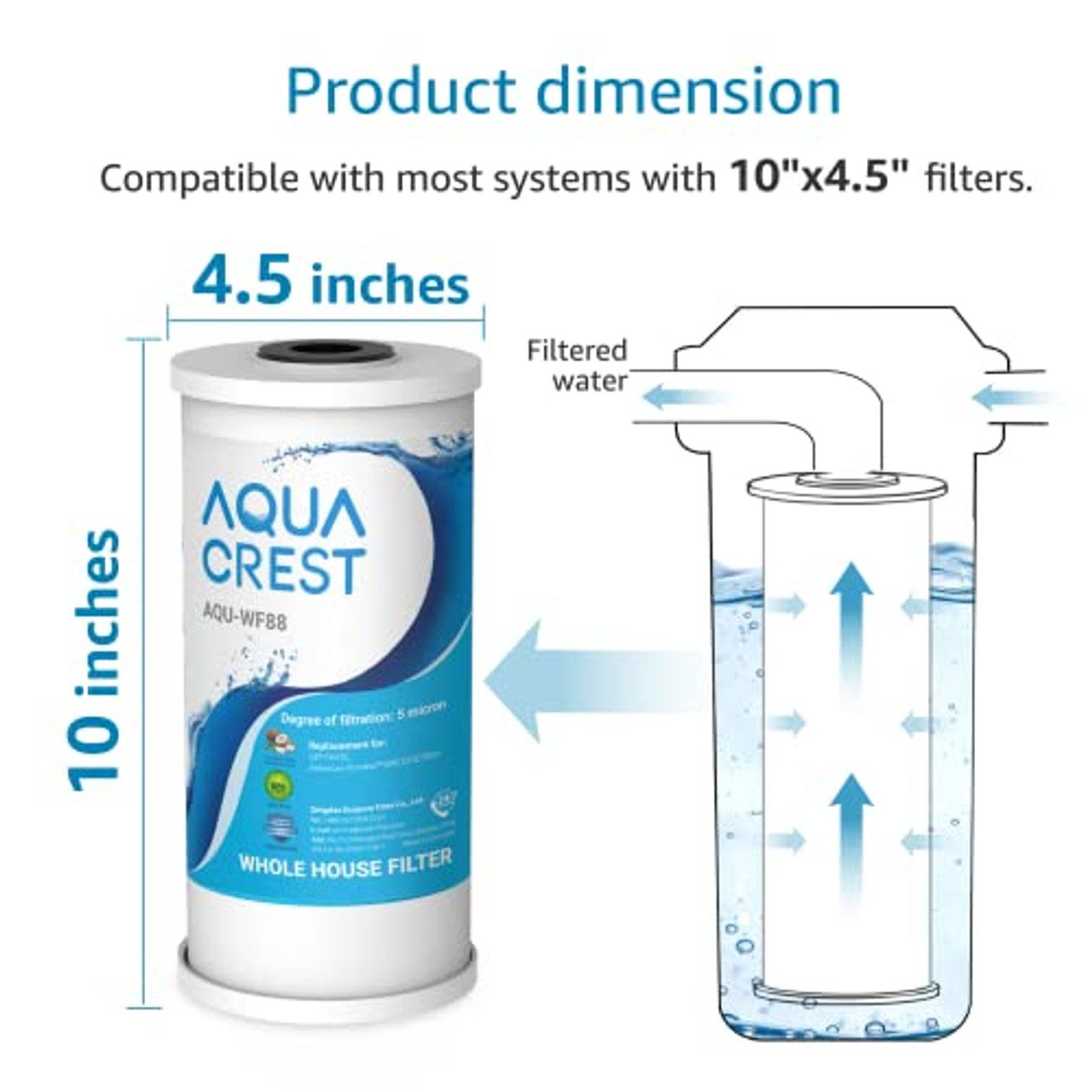 AQUACREST FXHSC Whole House Water Filter, Replacement for GE FXHSC