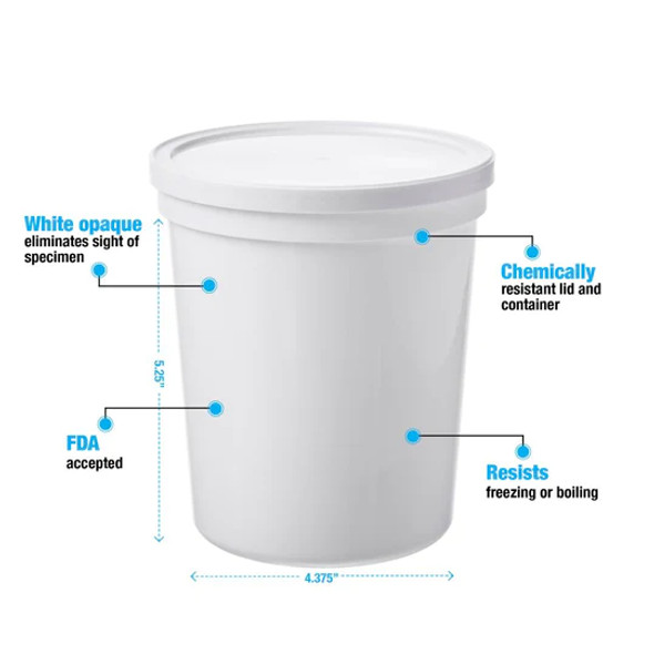 Economical Containers With Recessed Lids # 64 Oz. Case of 200 –  Consolidated Plastics