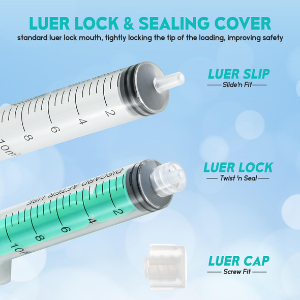 10ml/cc Syringe Without Needle Luer Lock Syringes with Cap, Sterile, Disposable, 50 Pack