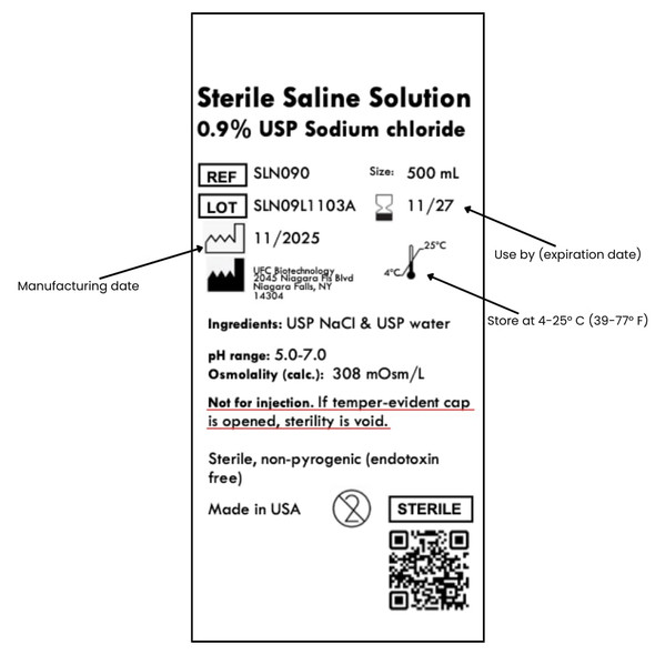 0.9% Normal Saline Solution - Sterile USP Sodium Chloride - Made in USA - 500 mL - (2 Pack - 1000 mL Total)