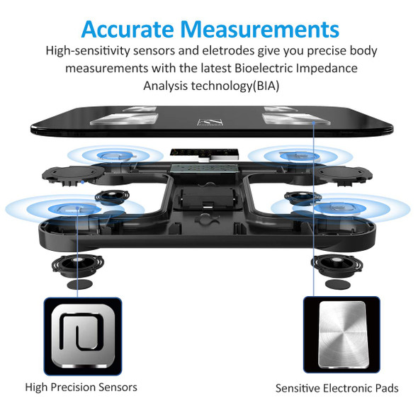 RENPHO Bluetooth Body Fat Scale – Deal Empire