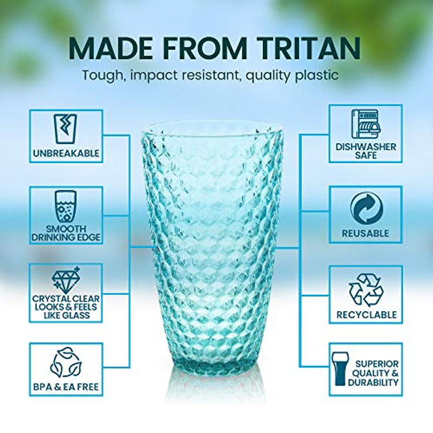 BELLAFORTE - Shatterproof Tritan Tall Tumbler Blue - 19oz, Set of 4, Laguna Beach Drinking Glasses, Dishwasher Safe Plastic Tumblers - Unbreakable Glassware for indoor and Outdoor Use, BPA Free BELLAFORTE - Shatterproof Tritan Tall Tumbler Blue - 19oz, Set of 4, Laguna Beach Drinking Glasses, Dishwasher Safe Plastic Tumblers - Unbreakable Glassware for indoor and Outdoor Use, BPA Free