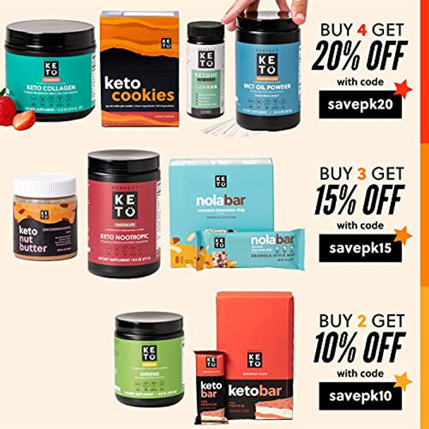 Perfect Keto Test Strips - Best for Testing Ketones in Urine on Low Carb Ketogenic Diet, Ketosis Home Urinalysis Tester Kit, 100 CT Perfect Keto Test Strips - Best for Testing Ketones in Urine on Low Carb Ketogenic Diet, Ketosis Home Urinalysis Tester Kit, 100 CT