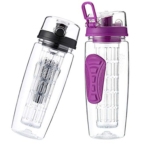 Fruit Infuser Water Bottle 32 oz: Flavored Water & Tea Infusion for  Hydration, Protein Shake Sports Container - Blue