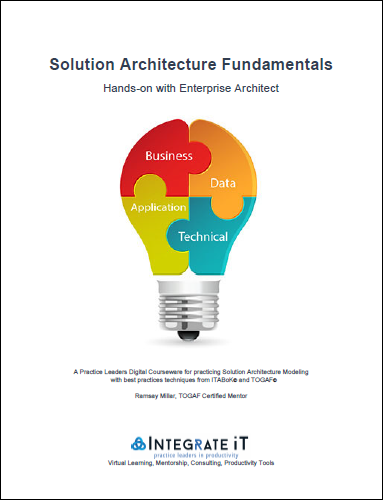 Solution Architecture Fundamentals