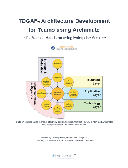 TOGAF  Architecture Development for Team Players