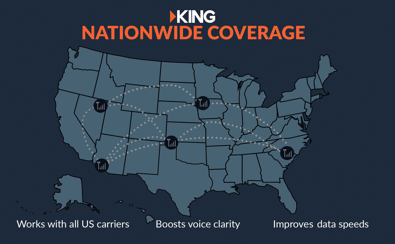 Roam the contiguous United States without having to worry about switching carriers. Our cell phone boosters for remote areas are compatible with all US carriers including AT&T, Verizon, and T-Mobile/Sprint. This KING cell phone amplifier gives you clearer signals no matter where you are in the country.