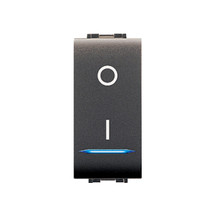 ETNECL4015