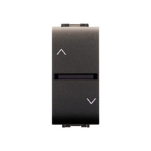 ETNECL4020
