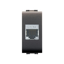 ETNECL4085