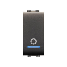 ETNECL40908