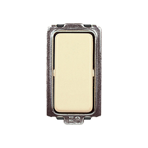 ETNECL2503