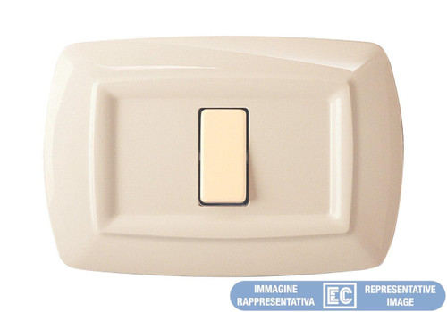 ETNECL2593A