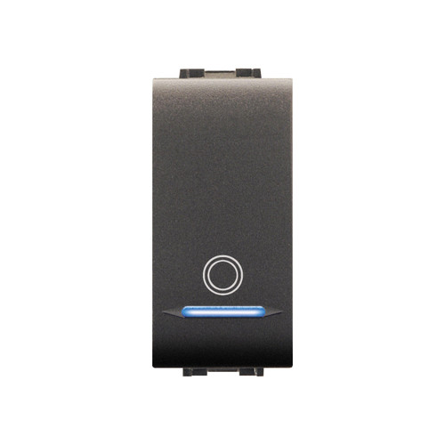 ETNECL40908