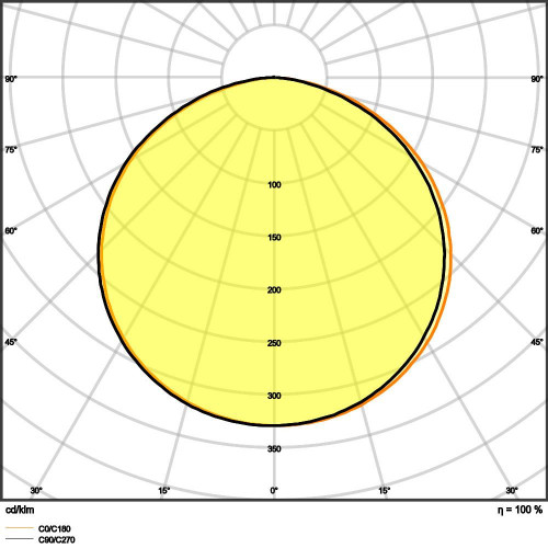 LDVLSV15008305G2