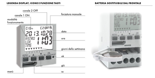 PER1IO4091