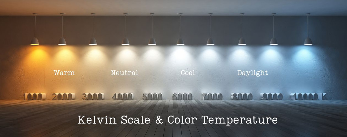 ​101. The Kelvin Scale – Choosing The Right Color Temperature For Your LED Lighting