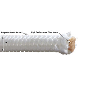 Solid Braided Polypropylene Halyard (Flagpole Rope)