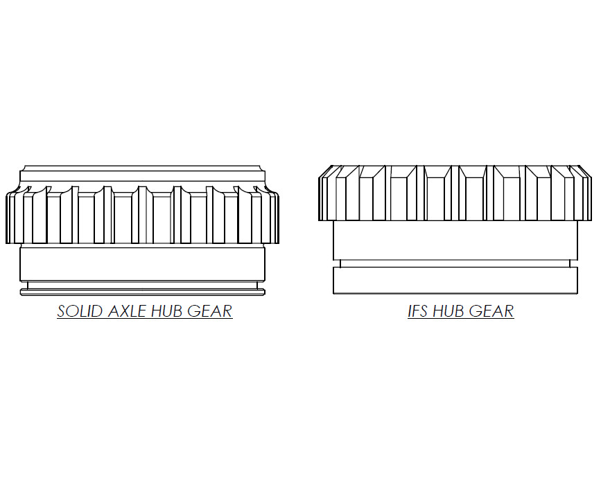 Toyota Chromo Hub Gears