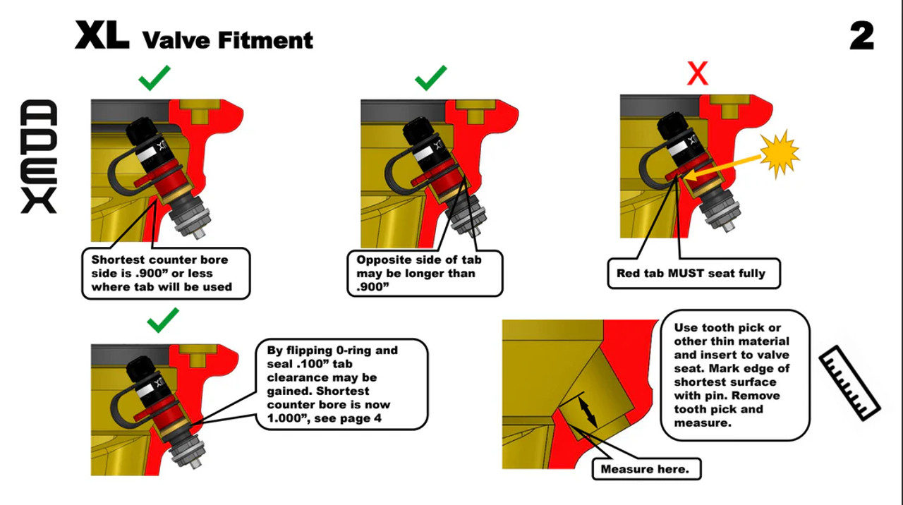 APEX RPV XL LENGTH APEX RPV XL LENGTH