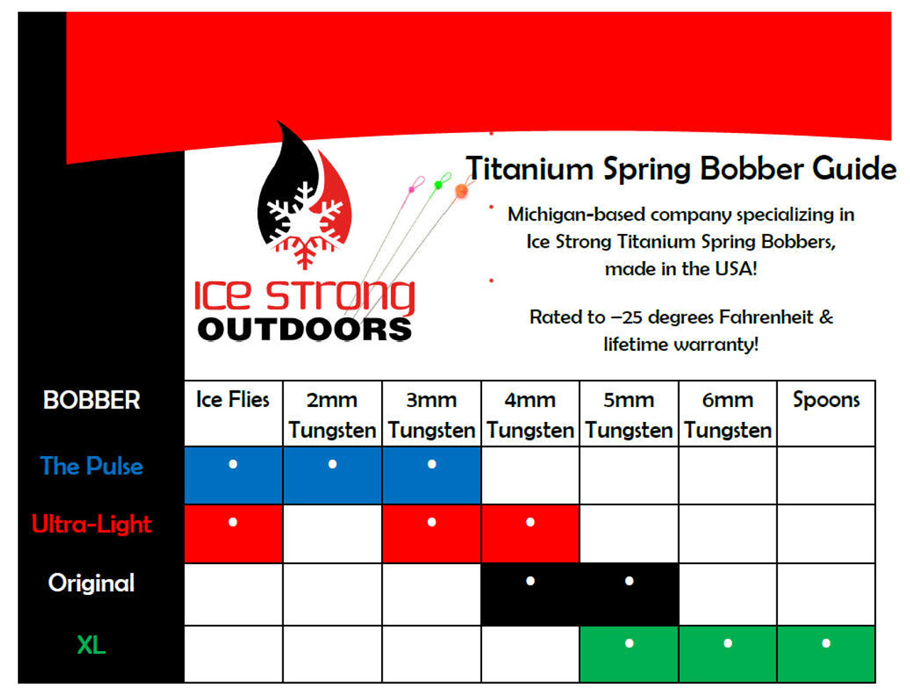 Ice Strong Outdoors Original Titanium Spring Bobber Flame Red Orange