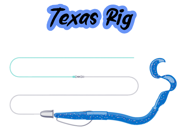 Texas Rig diagram