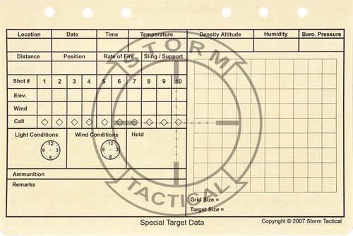 6 Ring Special Target Data