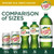 Canada Dry® Zero Sugar Ginger Ale Soda | 2L