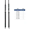 Okuma STLHD Series Rod
