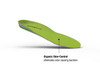 Super Feet All-Purpose Support High Arch Inserts (Green)