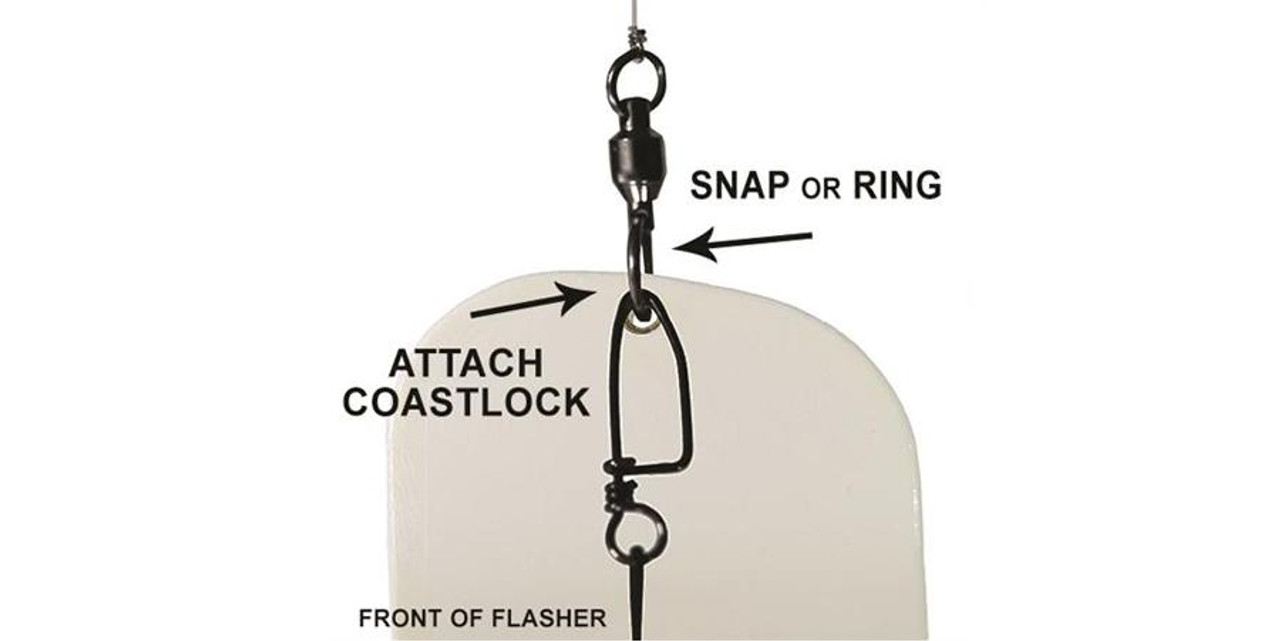 360 Break Away Flasher System