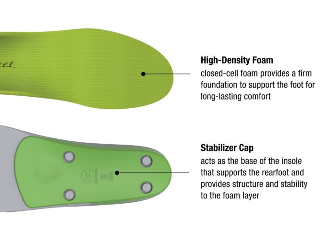 Super Feet All-Purpose Support High Arch Inserts (Green)
