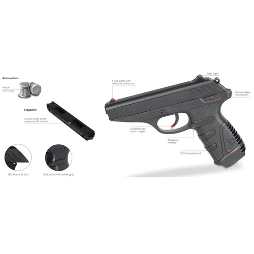 Gamo P-25 Blowback CO2 Pellet Pistol