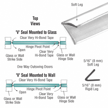 CRL SDTS with Pre-Applied Tape CRL SDTS with Pre-Applied Tape