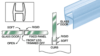 Multi-Purpose H Wipe Seal With Extra Soft Twin Legs For Shower Door Multi-Purpose H Wipe Seal With Extra Soft Twin Legs For Shower Door