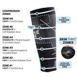 OS1st TA6 Thin Air Performance Calf Sleeve is available in Aqua, Black, Gray, Lavender, Light Pink, Steel Blue, and White, sizes S-XL.