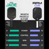 RPM Jade Elongated Pickleball Paddle