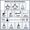 mounting for weathervanes